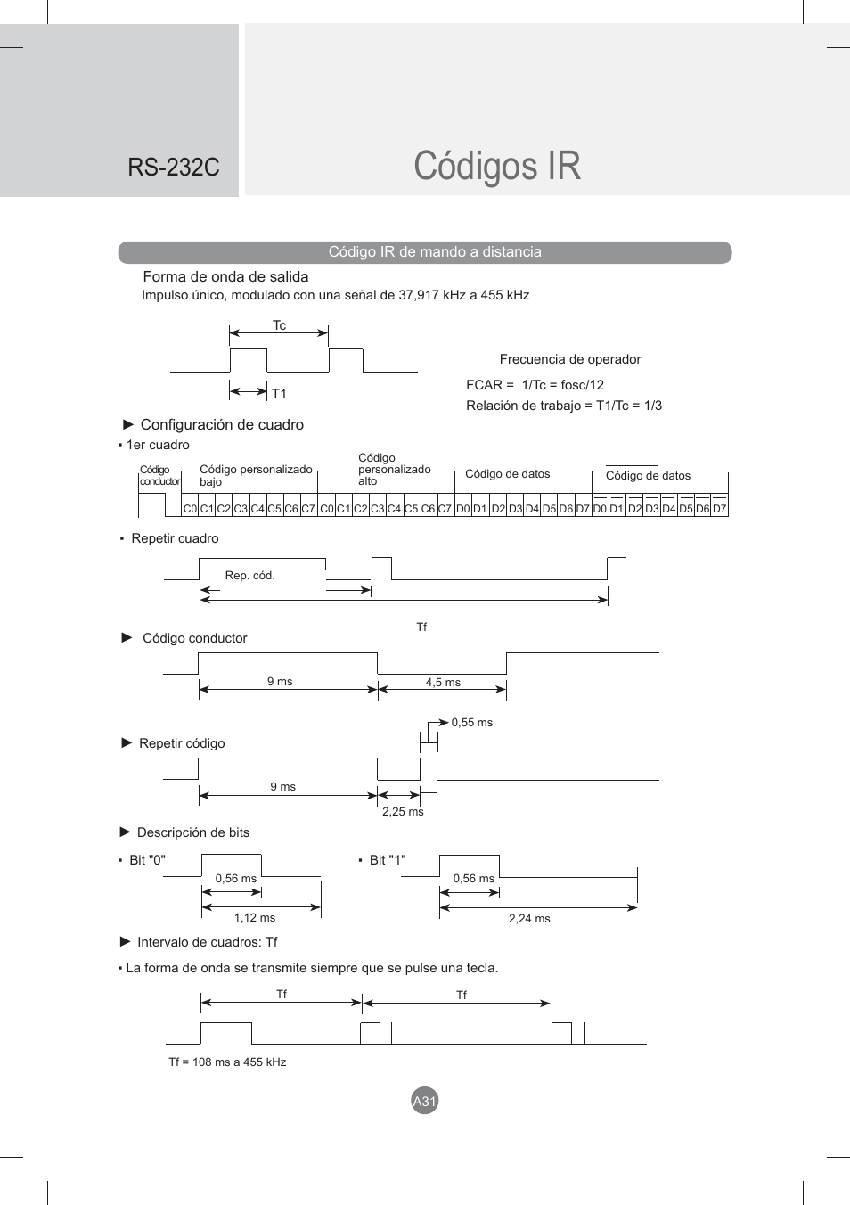 Códigos ir, Rs-232c | LG monitor-M3704CCBA User Manual | Page 84 / 88