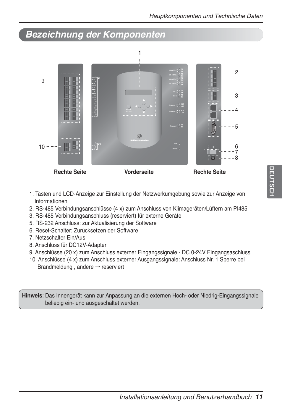 Bezeichnung der komponenten, Installationsanleitung und benutzerhandbuch 11, Deutsch | Hauptkomponenten und technische daten | LG PQNFB17B0 User Manual | Page 443 / 756