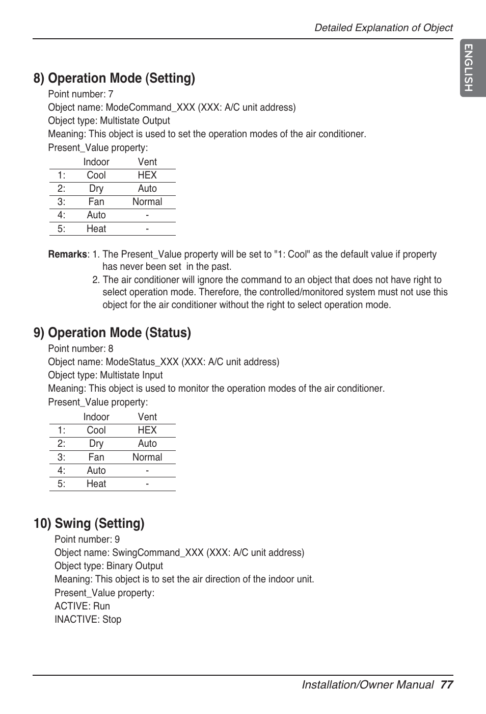 8) operation mode (setting), 9) operation mode (status), 10) swing (setting) | LG PQNFB17B0 User Manual | Page 77 / 756