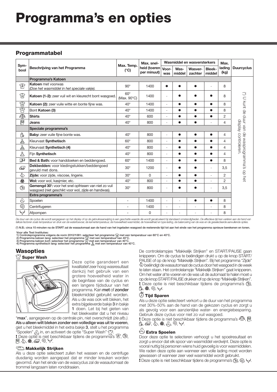 Programma’s en opties, Wasopties, Programmatabel | Hotpoint Ariston Aqualtis AQ8F 492 U (EU) User Manual | Page 67 / 72