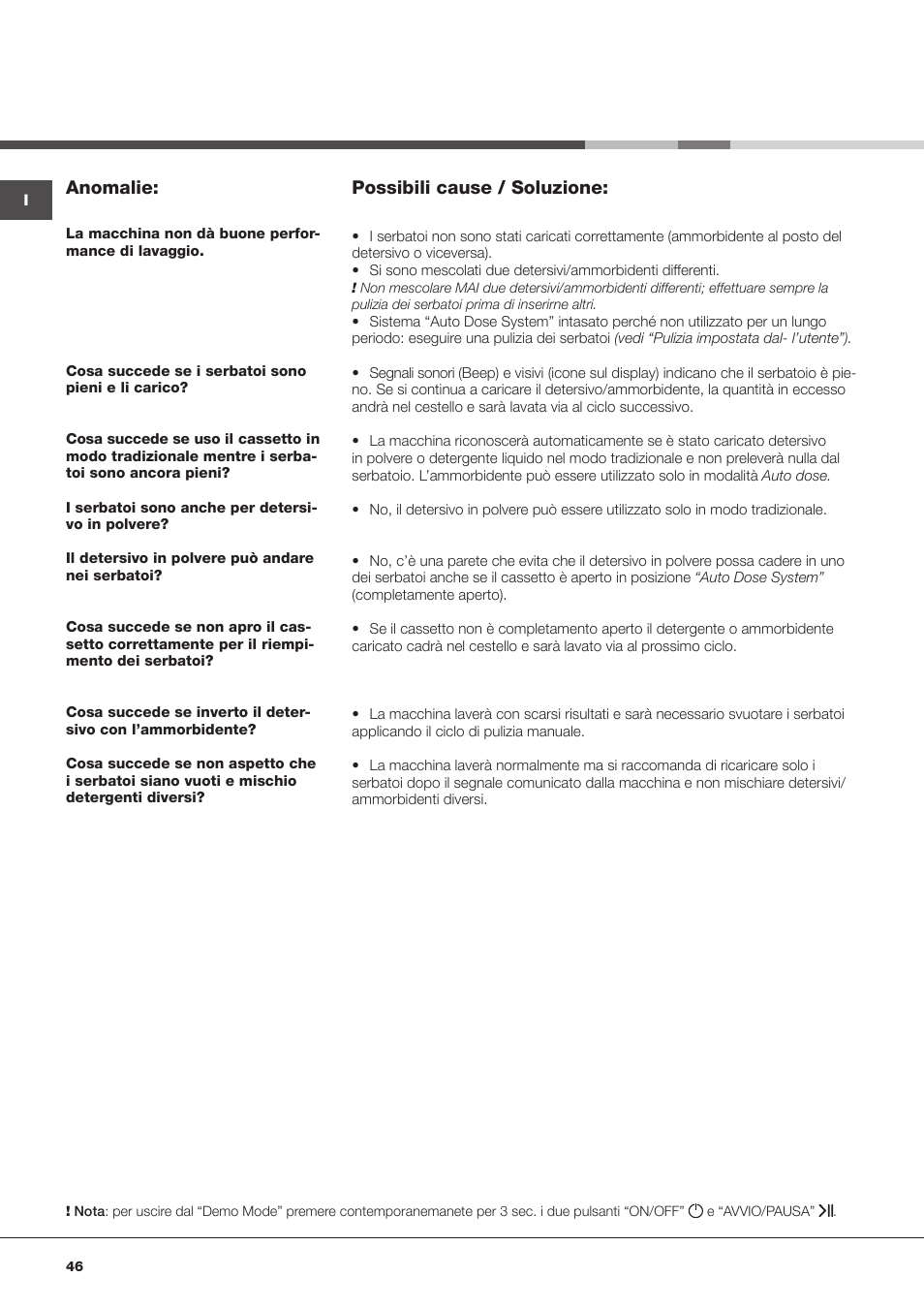 Anomalie, Possibili cause / soluzione | Hotpoint Ariston Aqualtis AQLF9D 692 U (EU)-A User Manual | Page 46 / 80