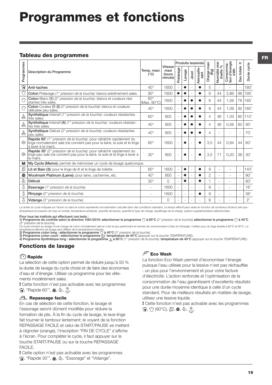 Programmes et fonctions, Tableau des programmes, Fonctions de lavage | Hotpoint Ariston WMD 962BX SK User Manual | Page 19 / 48