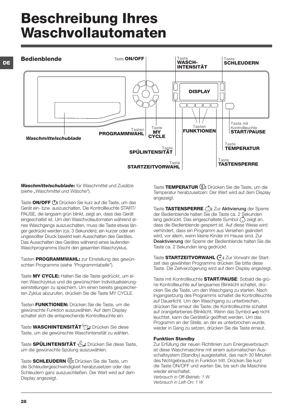 Beschreibung ihres waschvollautomaten, Bedienblende | Hotpoint Ariston WMD 962BX SK User Manual | Page 28 / 48