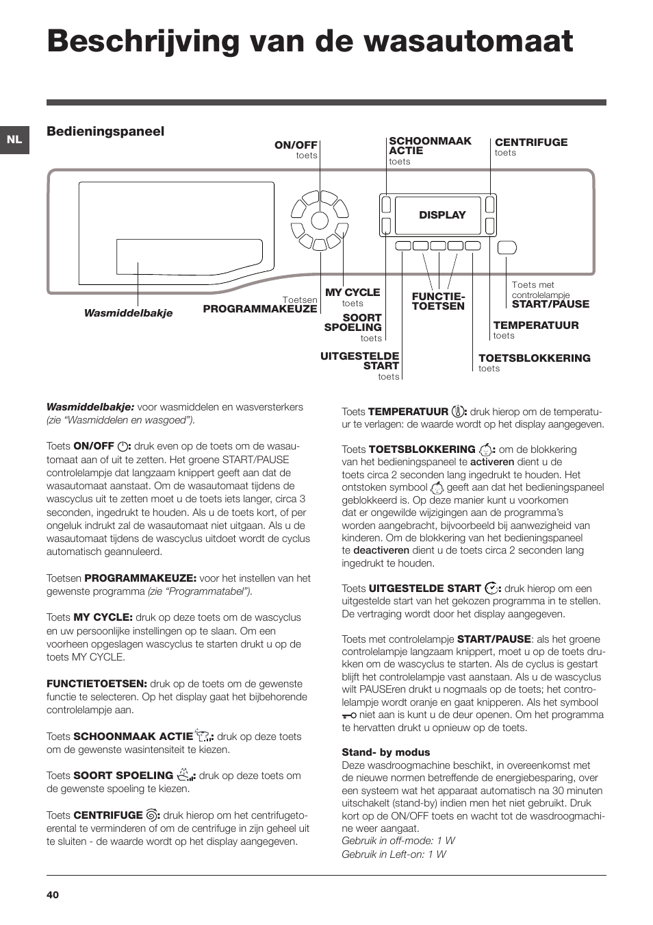 Beschrijving van de wasautomaat, Bedieningspaneel | Hotpoint Ariston WMD 962BX SK User Manual | Page 40 / 48