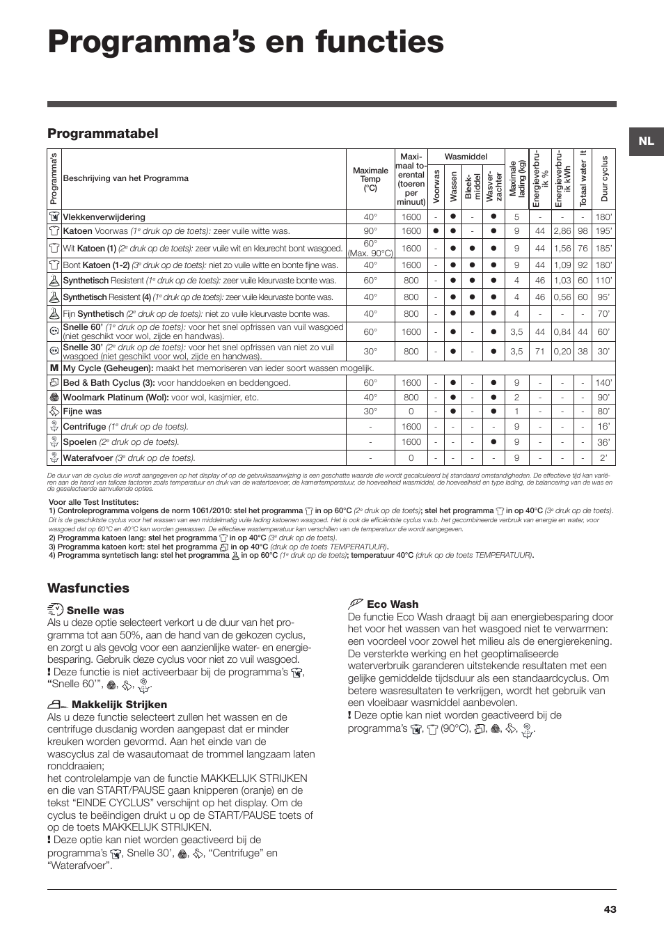 Programma’s en functies, Programmatabel wasfuncties | Hotpoint Ariston WMD 962BX SK User Manual | Page 43 / 48