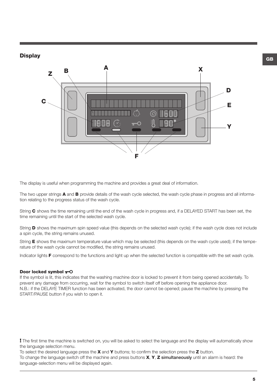 Hotpoint Ariston WMD 962BX SK User Manual | Page 5 / 48