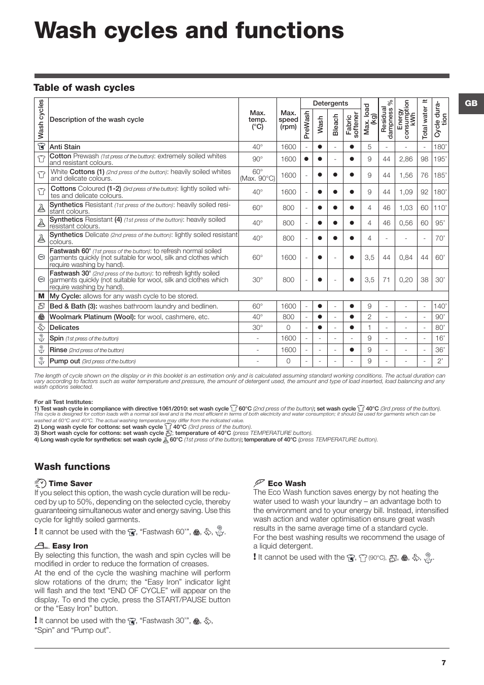 Wash cycles and functions, Wash functions, Table of wash cycles | Hotpoint Ariston WMD 962BX SK User Manual | Page 7 / 48