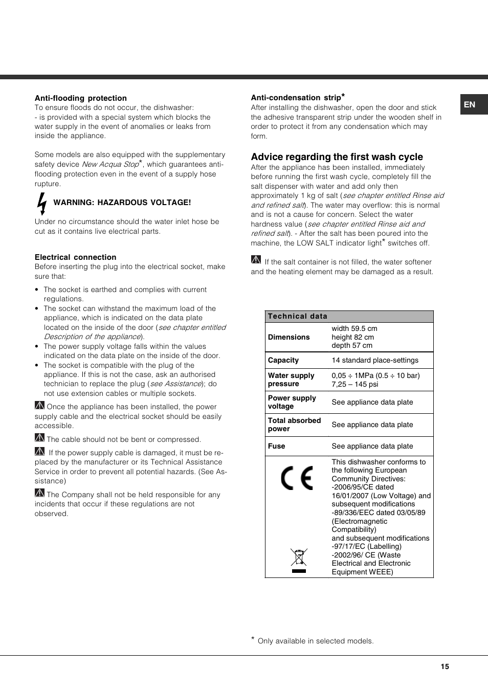 Advice regarding the first wash cycle | Hotpoint Ariston LFTA+ 3214 User Manual | Page 15 / 84