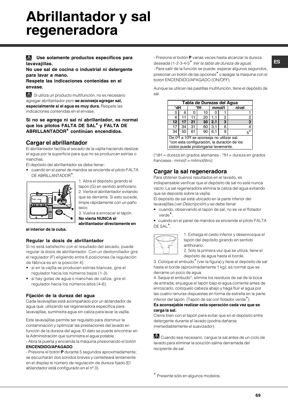 Abrillantador y sal regeneradora, Cargar el abrillantador, Cargar la sal regeneradora | Hotpoint Ariston LFTA+ 3214 User Manual | Page 69 / 84