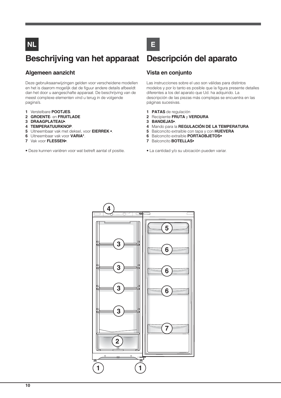 Descripción del aparato, Beschrijving van het apparaat | Hotpoint Ariston Einturer SDS 1721 J-HA User Manual | Page 10 / 64
