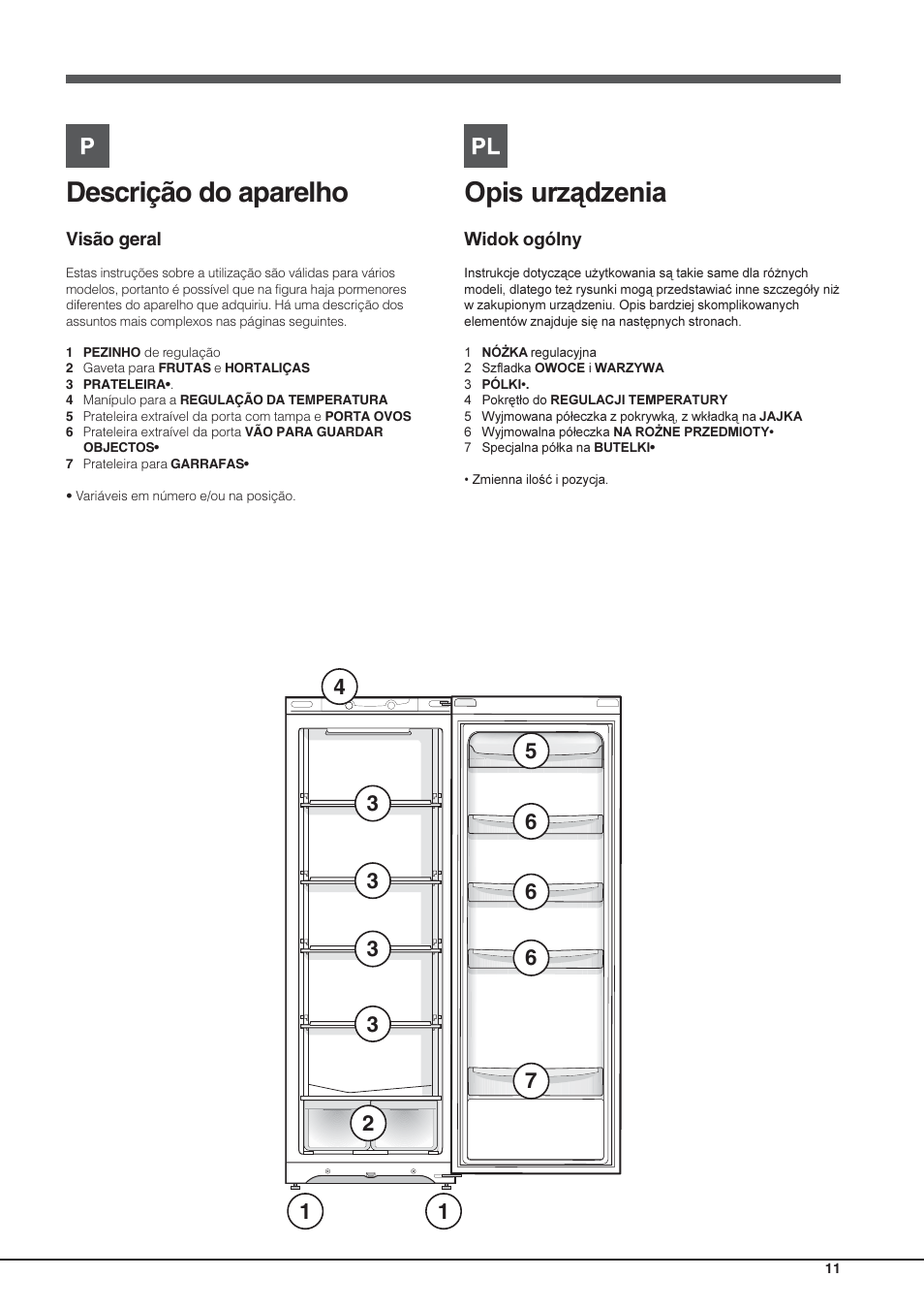 Descrição do aparelho, Opis urządzenia | Hotpoint Ariston Einturer SDS 1721 J-HA User Manual | Page 11 / 64