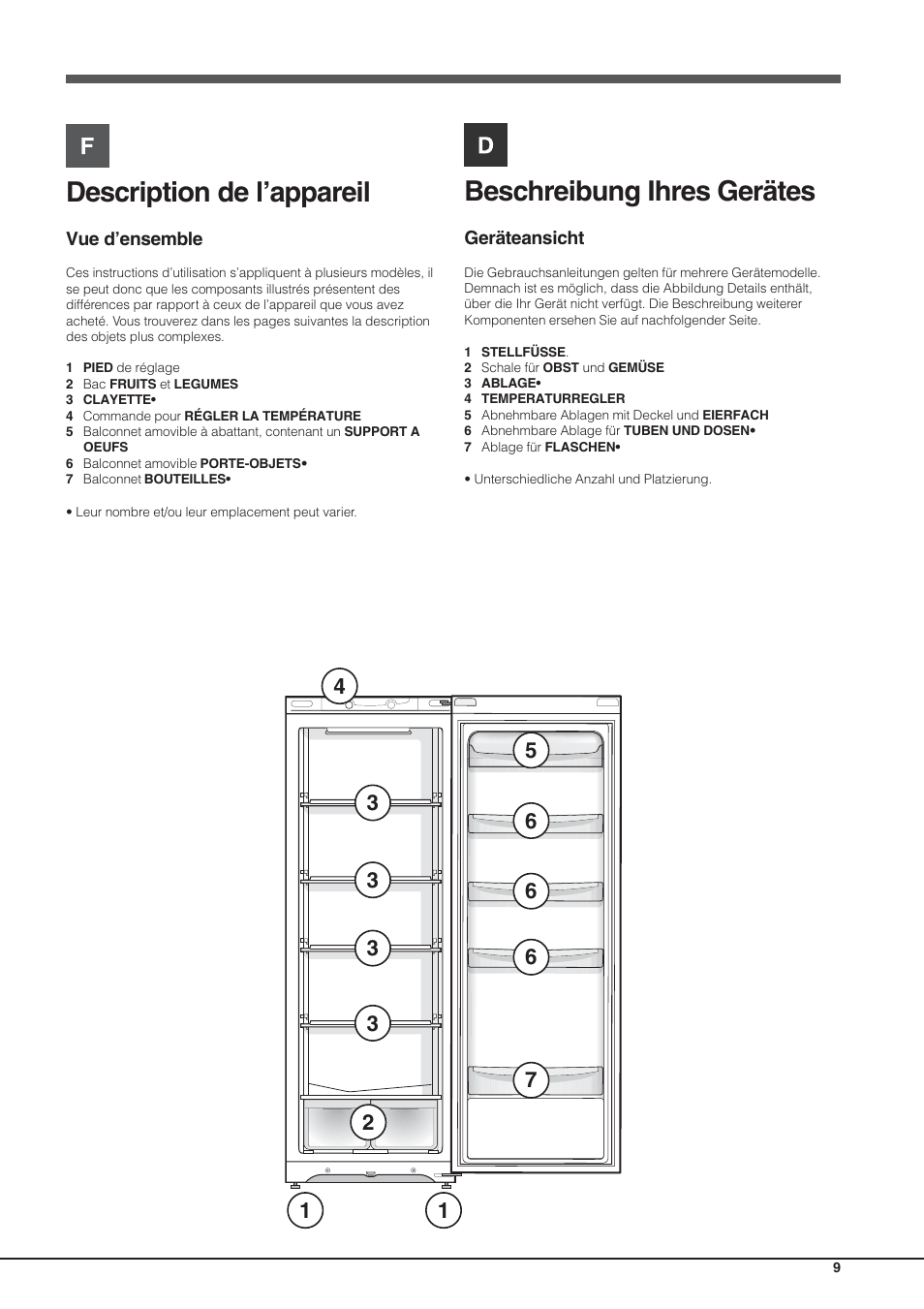 Description de l’appareil, Beschreibung ihres gerätes | Hotpoint Ariston Einturer SDS 1721 J-HA User Manual | Page 9 / 64