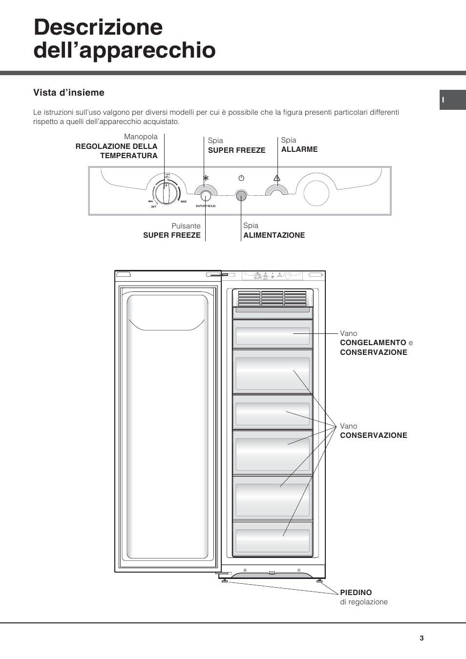 Descrizione dell’apparecchio | Hotpoint Ariston UPS 1722 F J-HA User Manual | Page 3 / 80