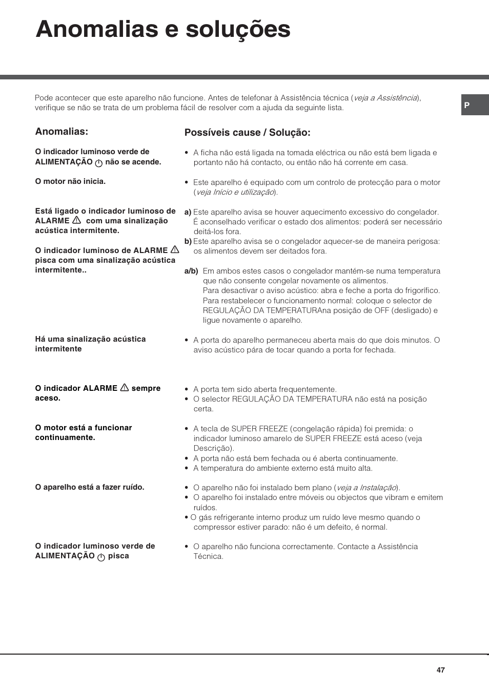 Anomalias e soluções | Hotpoint Ariston UPS 1722 F J-HA User Manual | Page 47 / 80