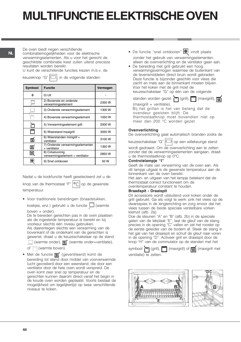 Multifunctie elektrische oven | Hotpoint Ariston CP9VP6 DE HA User Manual | Page 44 / 48