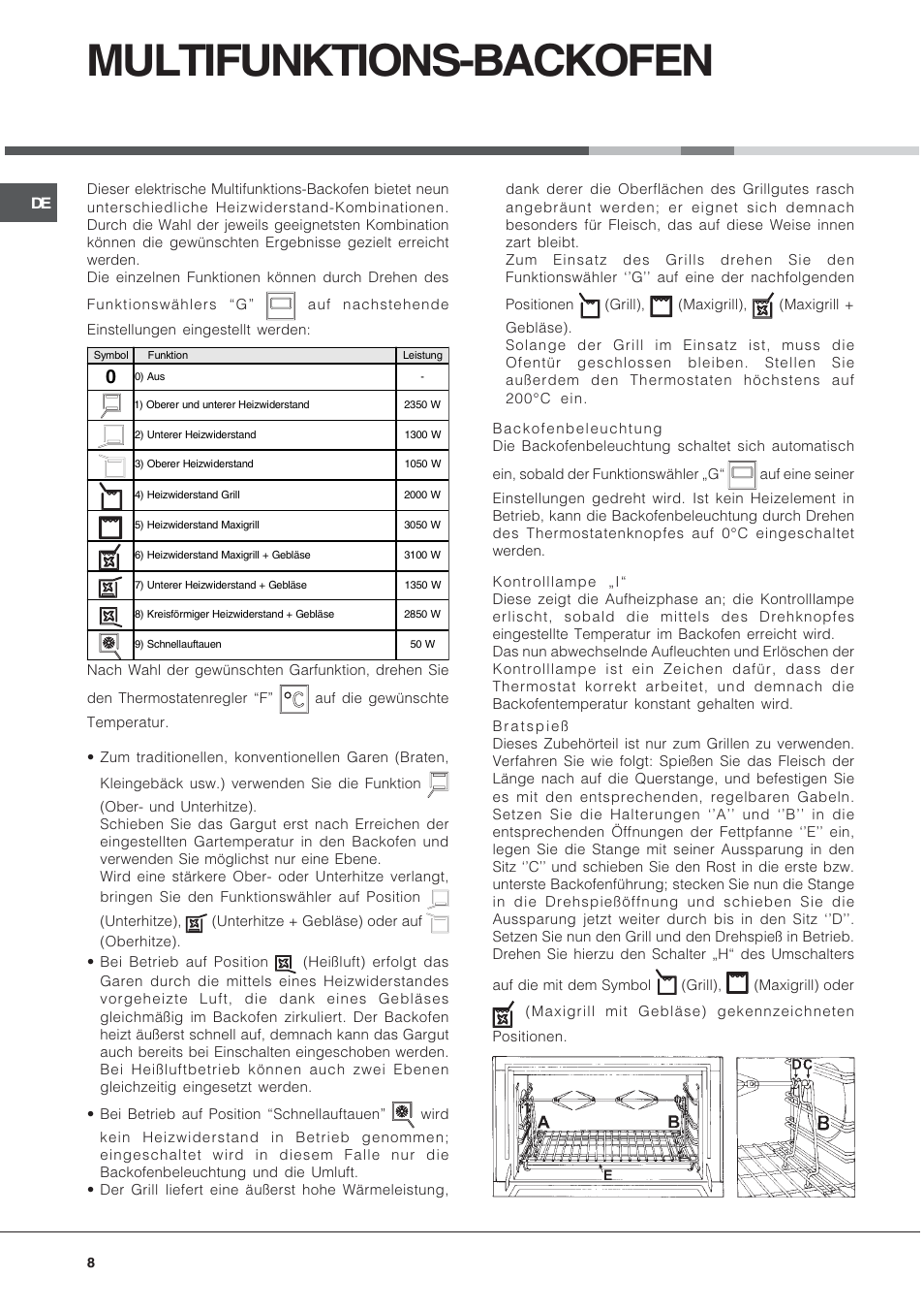 Multifunktions-backofen | Hotpoint Ariston CP9VP6 DE HA User Manual | Page 8 / 48