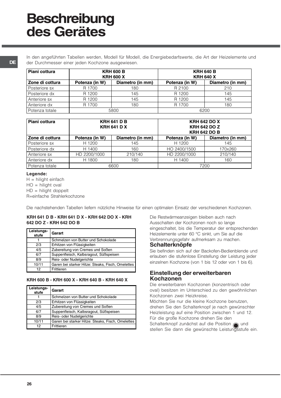 Beschreibung des gerätes, Schalterknöpfe, Einstellung der erweiterbaren kochzonen | Hotpoint Ariston KRH 642 DO X User Manual | Page 26 / 36