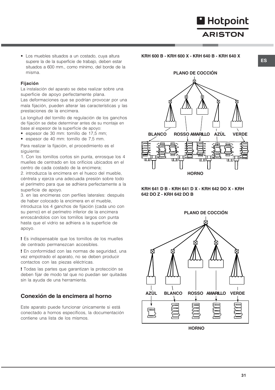 Conexión de la encimera al horno | Hotpoint Ariston KRH 642 DO X User Manual | Page 31 / 36