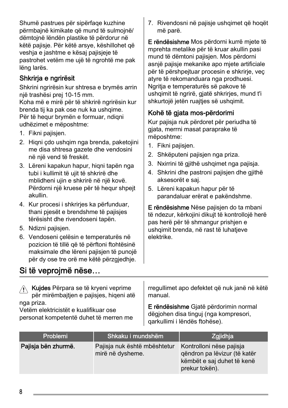 Si të veprojmë nëse | Zanussi ZFC623WAP User Manual | Page 8 / 112