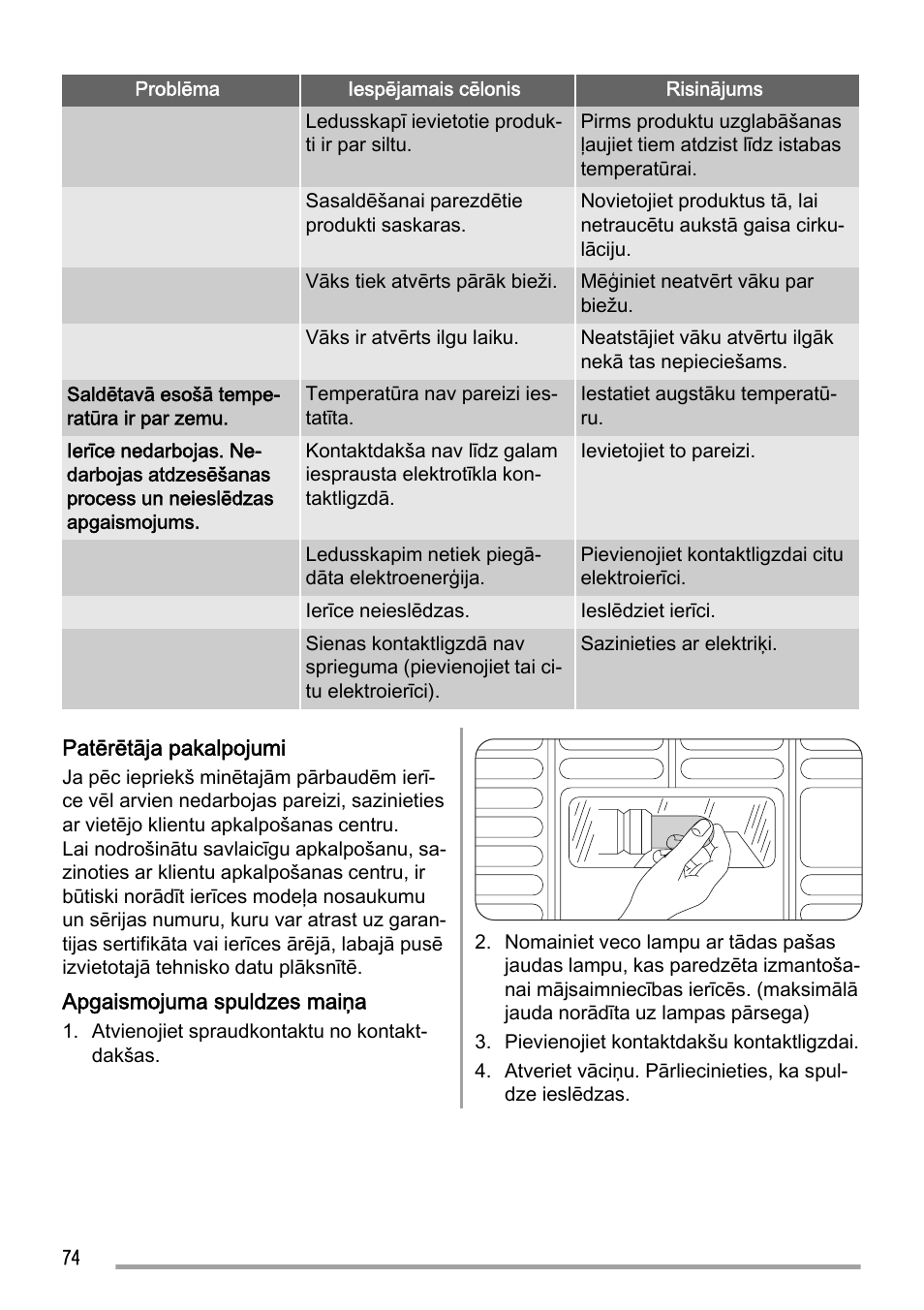 Zanussi ZFC627WAP User Manual | Page 74 / 120