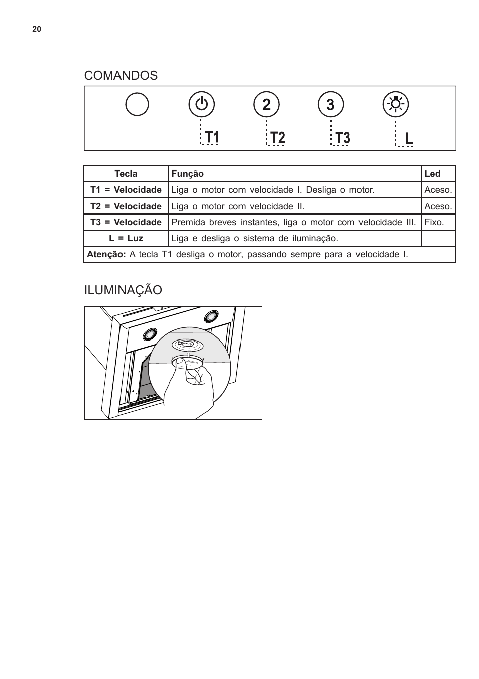 Comandos iluminação | AEG X69453MD0 User Manual | Page 20 / 96