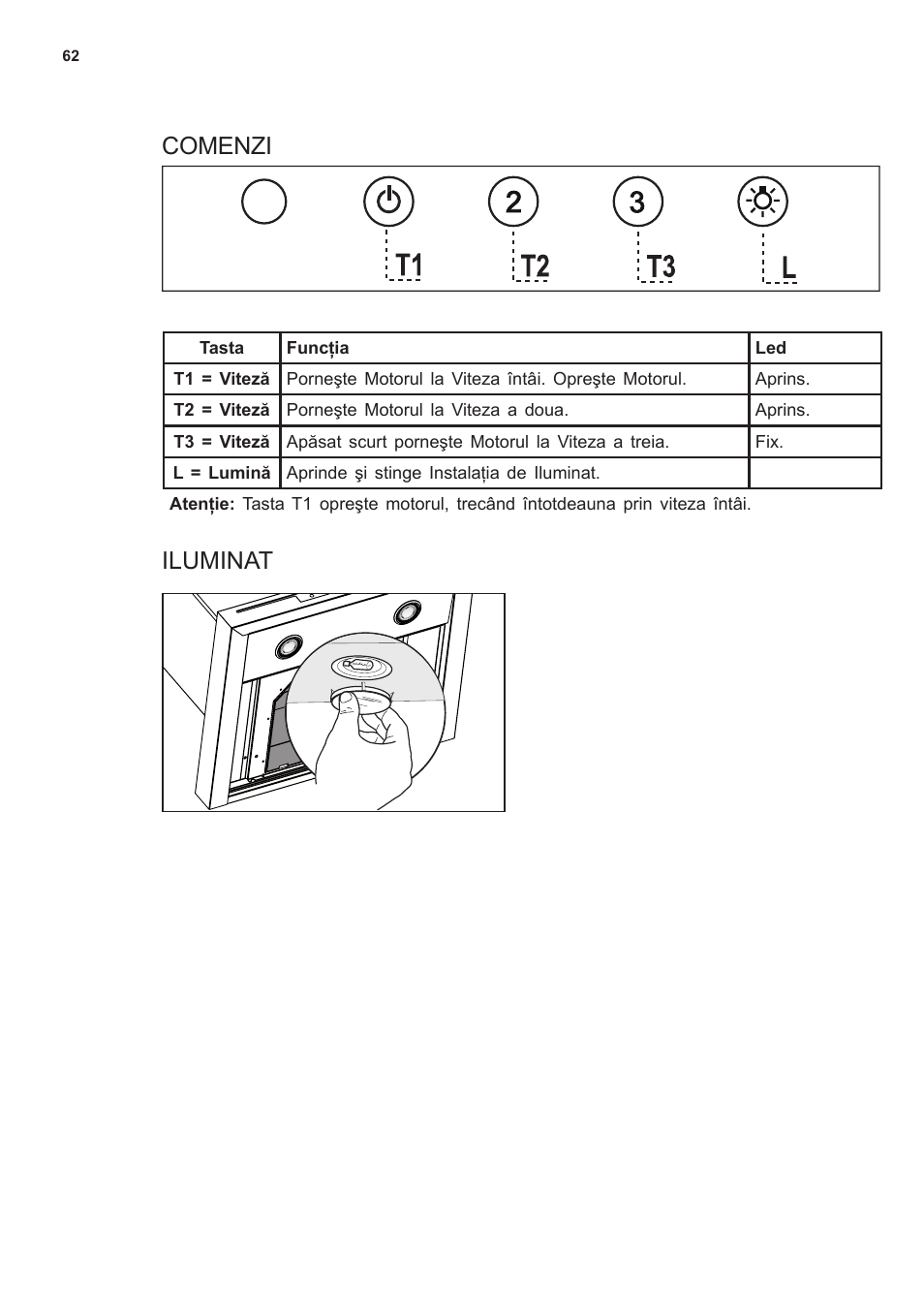Comenzi iluminat | AEG X69453MD0 User Manual | Page 62 / 96