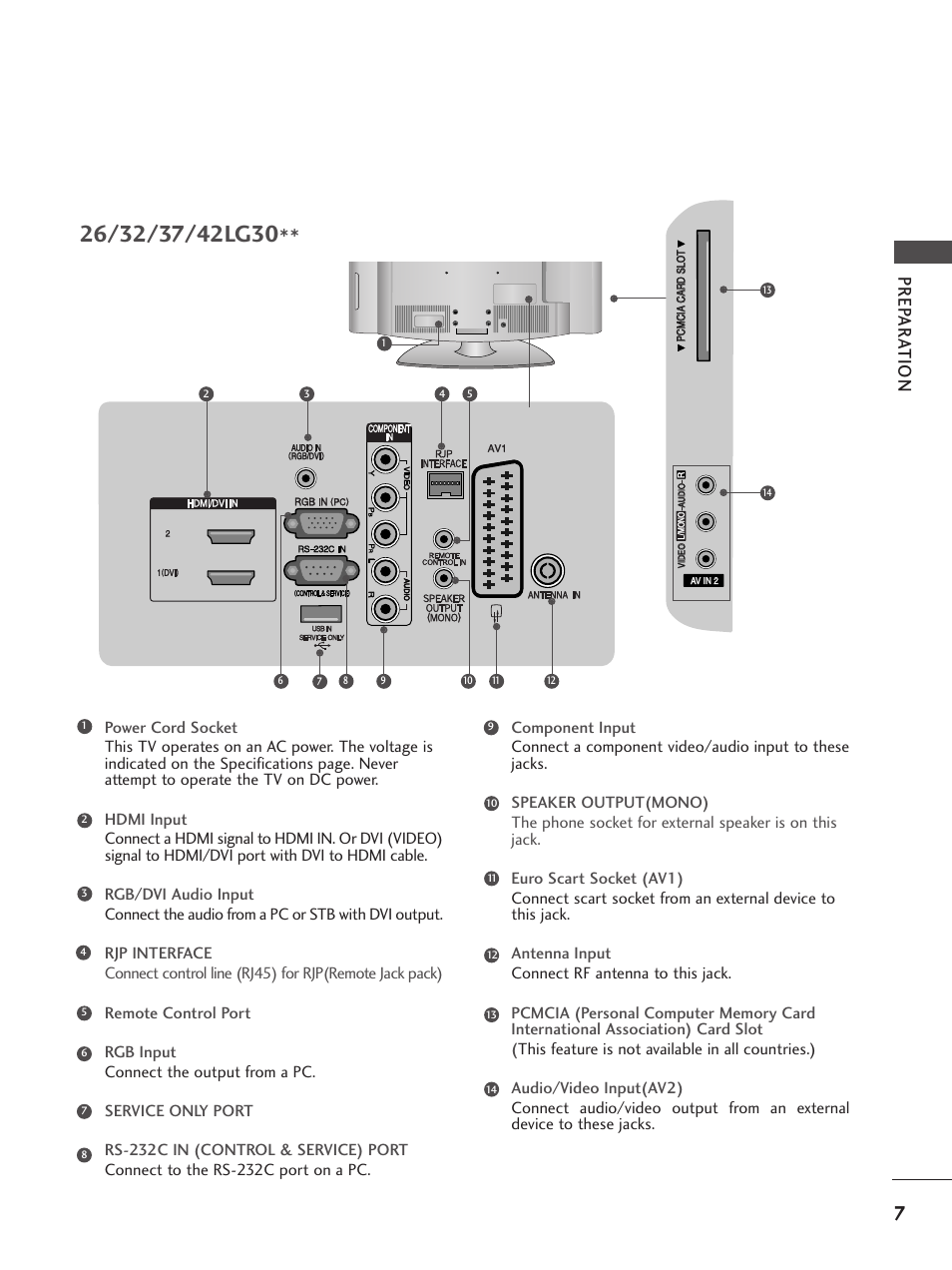 Prep ar a t ion | LG 26LG300C User Manual | Page 9 / 97