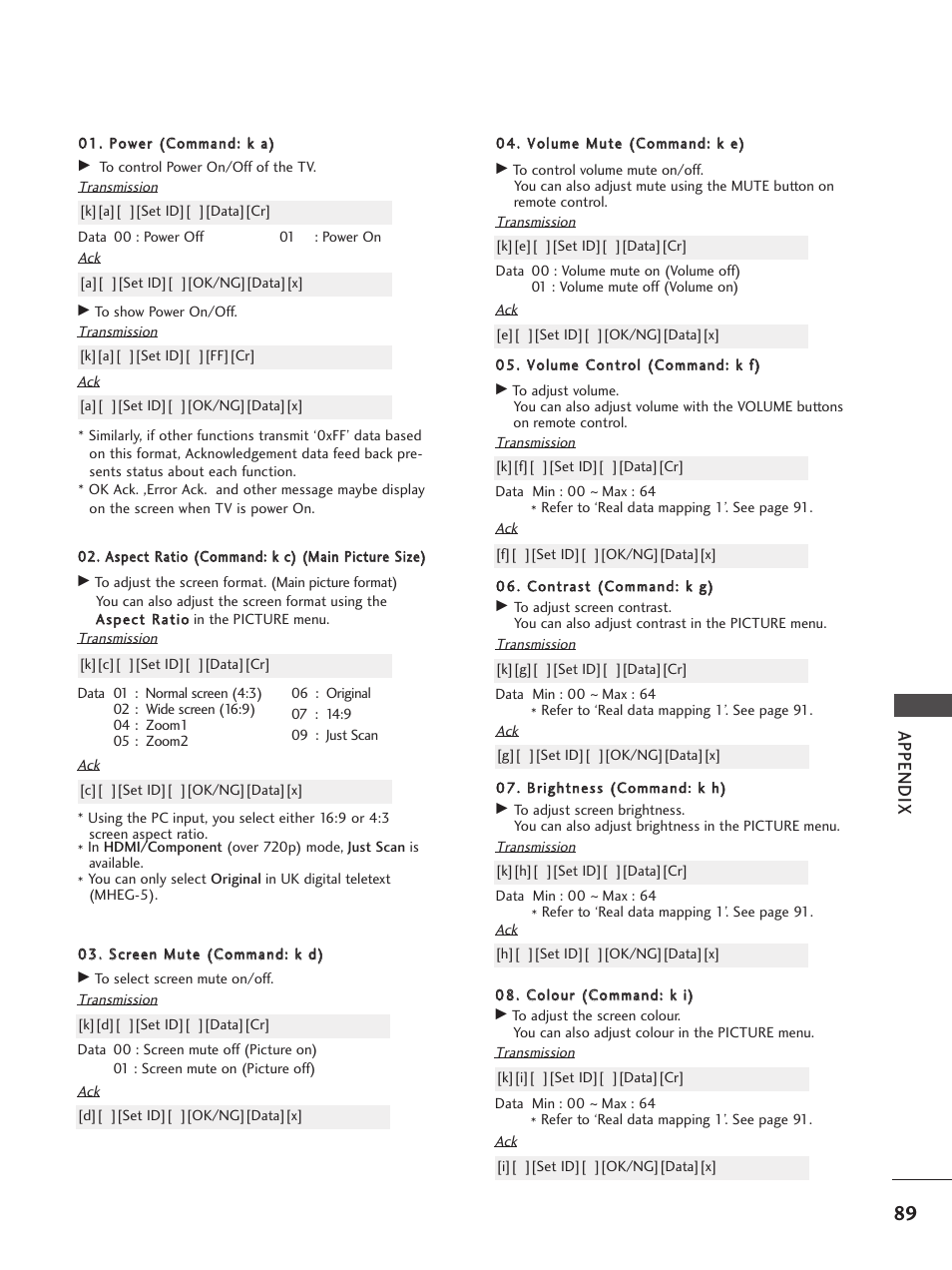 Appendix | LG 26LG300C User Manual | Page 91 / 97