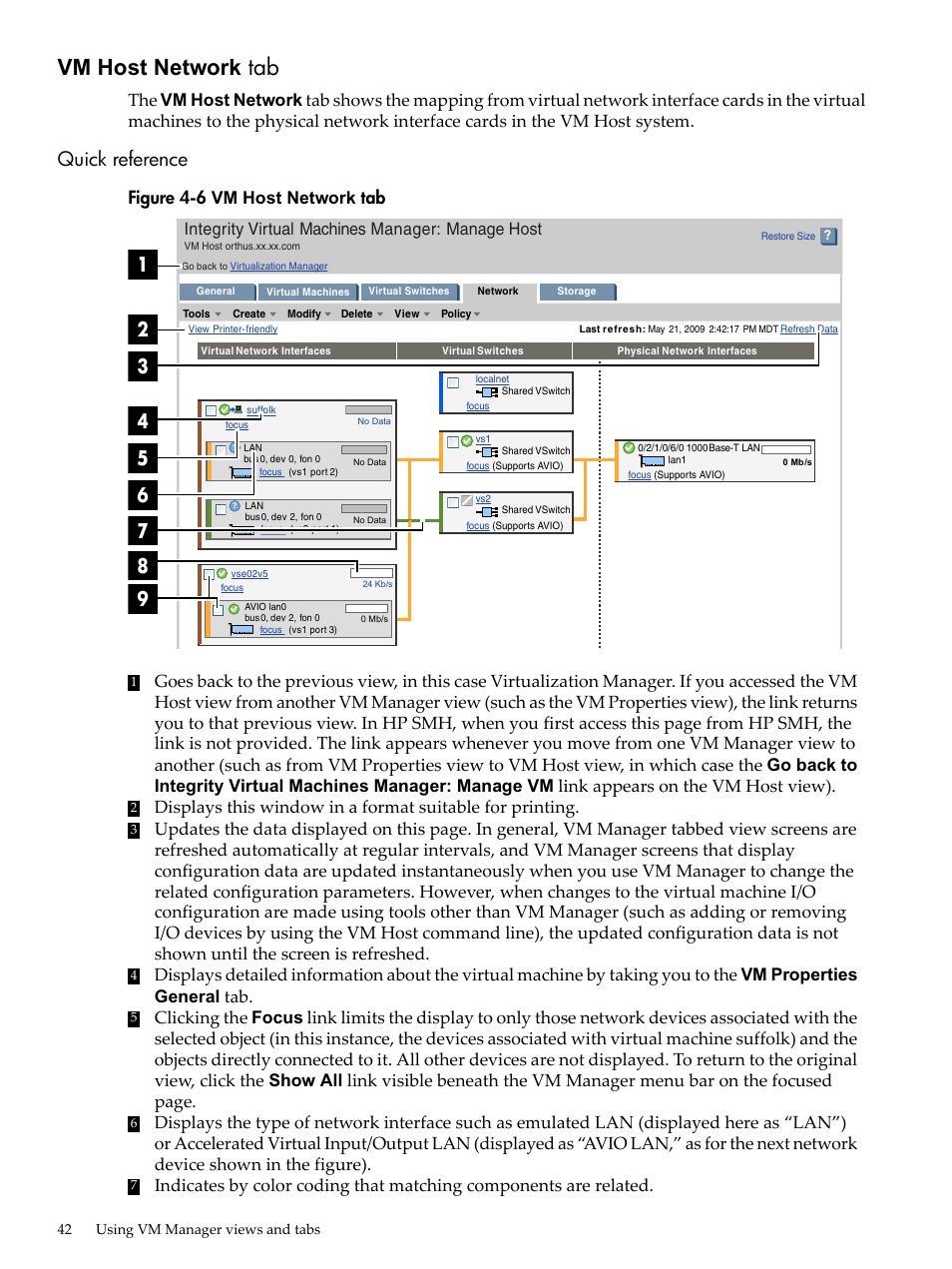 Vm host network tab, Quick reference, Vm host network | Figure 4-6 vm host network tab, Integrity virtual machines manager: manage host | HP Matrix Operating Environment Software User Manual | Page 42 / 138