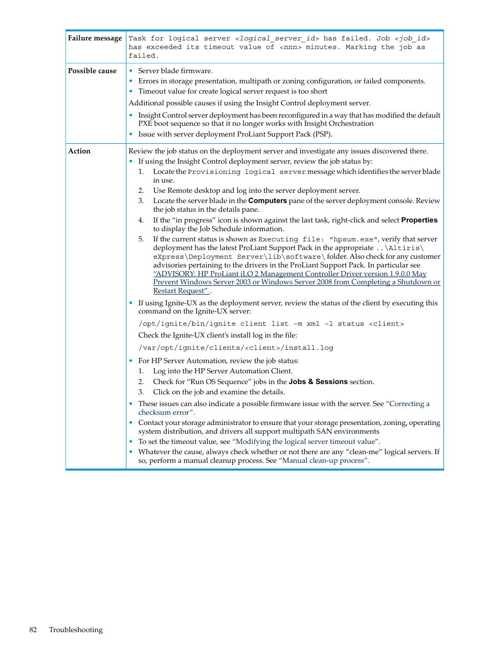 HP Matrix Operating Environment Software User Manual | Page 82 / 128