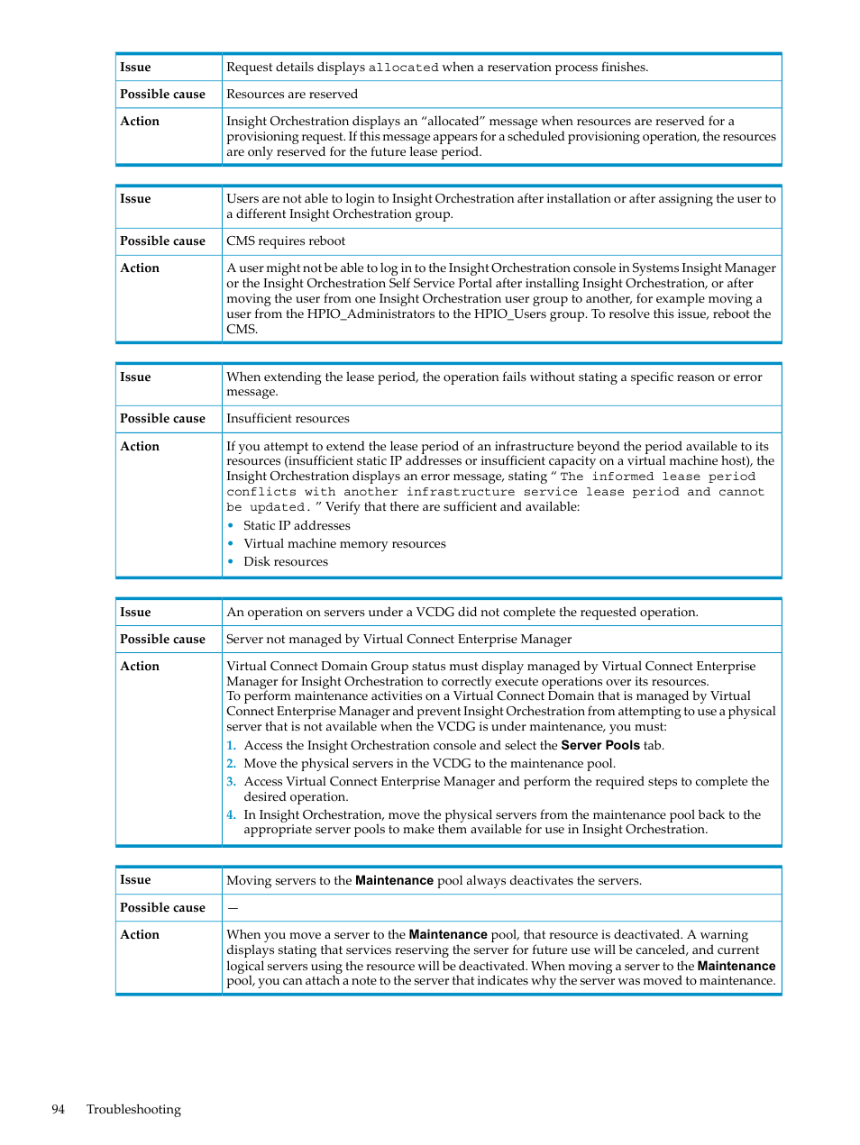 HP Matrix Operating Environment Software User Manual | Page 94 / 128