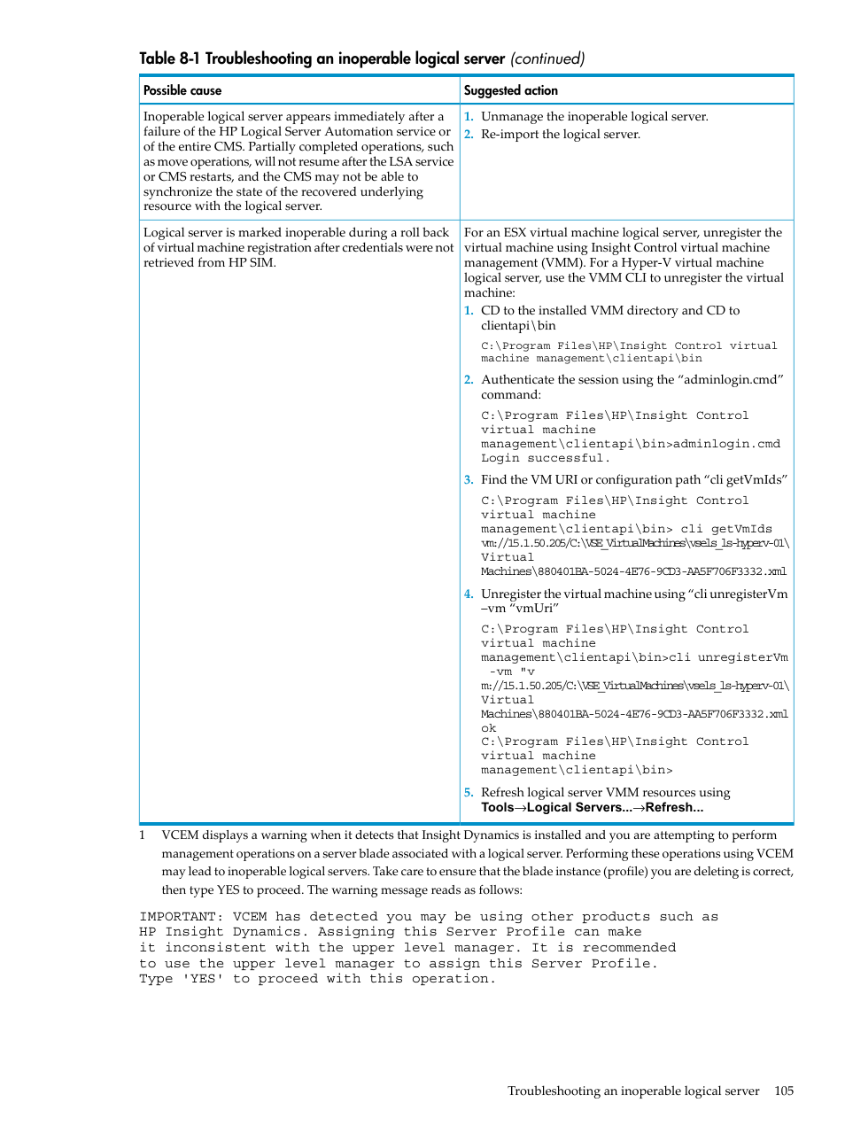 HP Matrix Operating Environment Software User Manual | Page 105 / 132