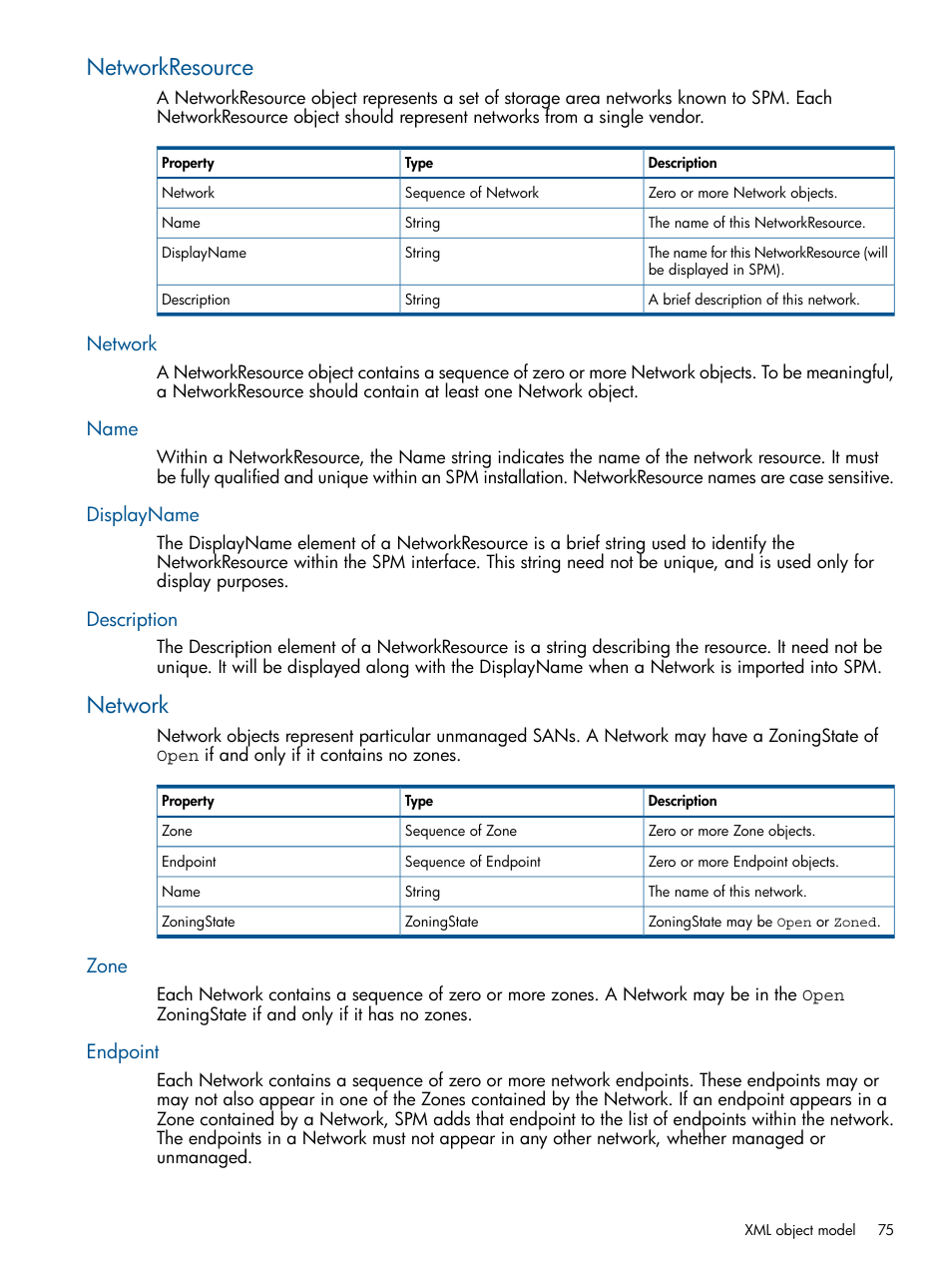 Networkresource, Network, Name | Displayname, Description, Zone, Endpoint, Network name displayname description, Zone endpoint | HP Matrix Operating Environment Software User Manual | Page 75 / 95