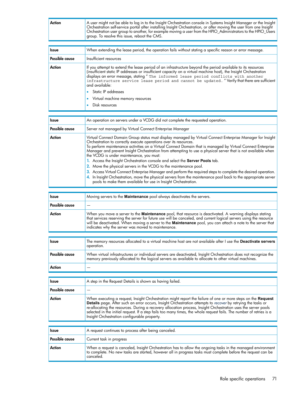 HP Matrix Operating Environment Software User Manual | Page 71 / 97