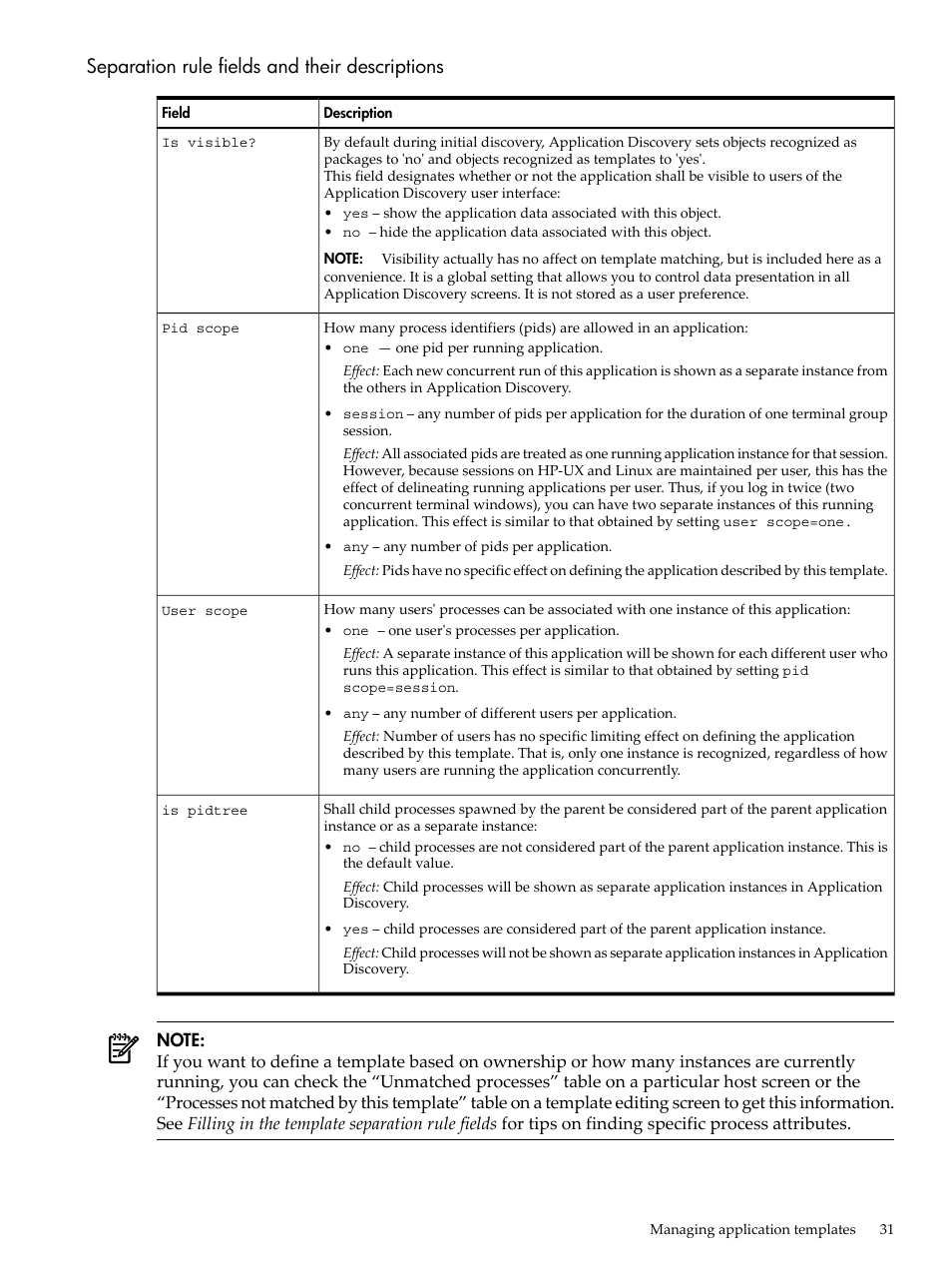 Separation rule fields and their descriptions, Separation rule fields | HP Matrix Operating Environment Software User Manual | Page 31 / 77