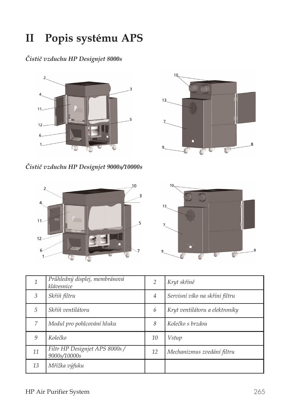 Ii popis systému aps | HP Принтер серии HP Designjet 9000s User Manual | Page 265 / 392