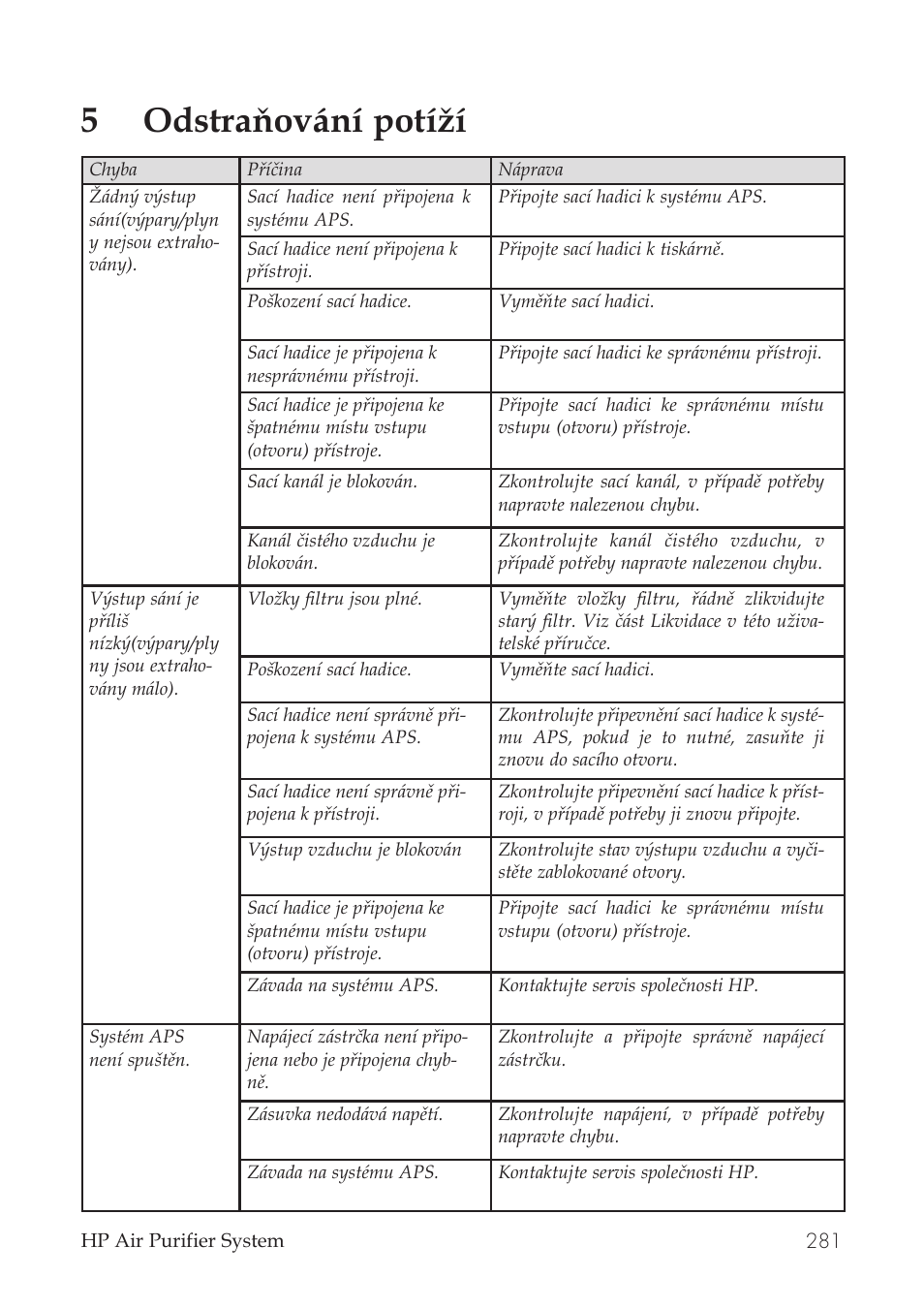 5odstraňování potíží | HP Принтер серии HP Designjet 9000s User Manual | Page 281 / 392