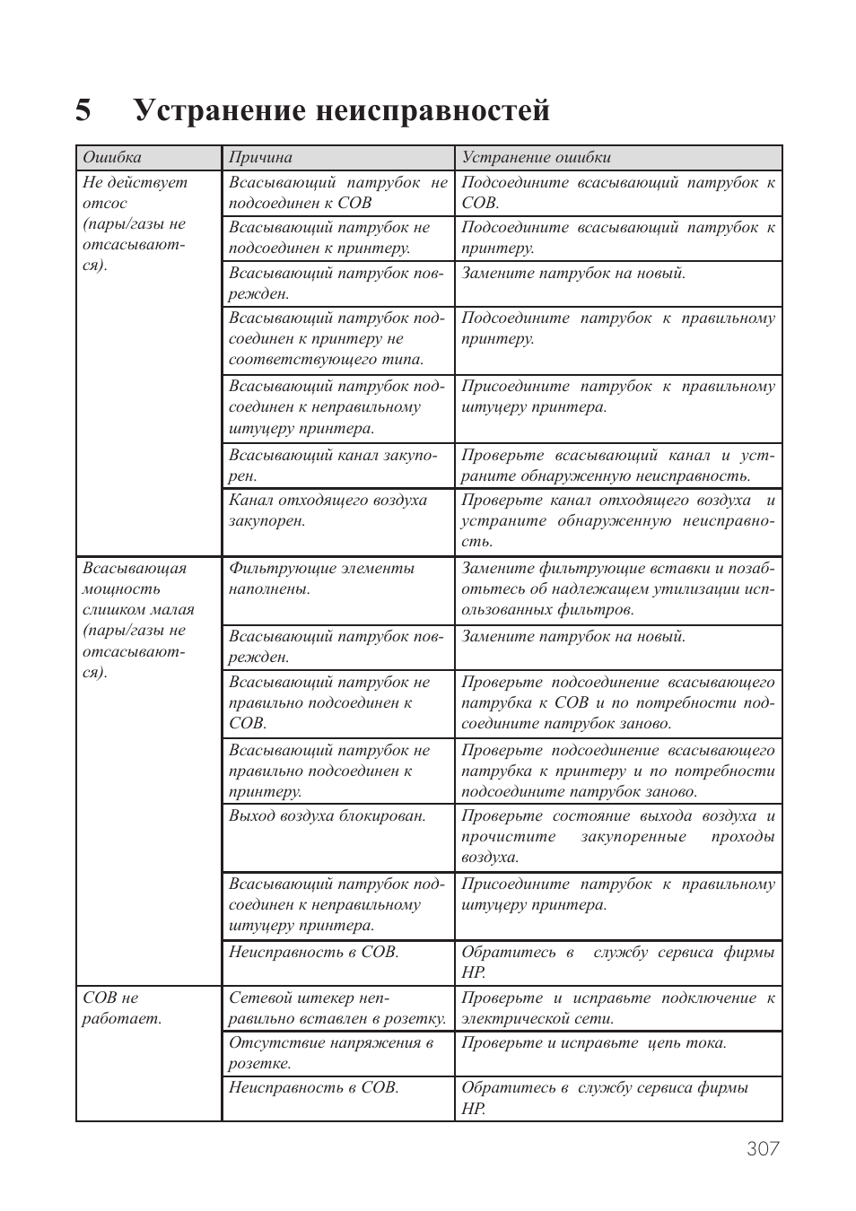 5устранение неисправностей | HP Принтер серии HP Designjet 9000s User Manual | Page 307 / 392