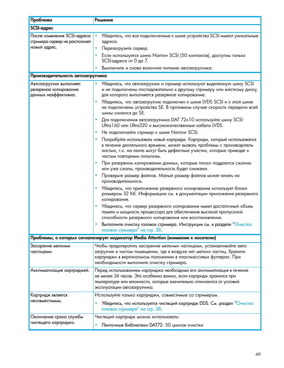 HP Ленточный автозагрузчик HP StorageWorks DAT 72x10 User Manual | Page 49 / 58