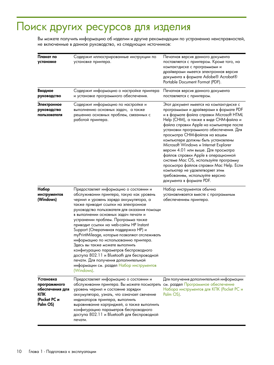 Поиск других ресурсов для изделия | HP Портативный принтер HP Deskjet 460cb User Manual | Page 10 / 163
