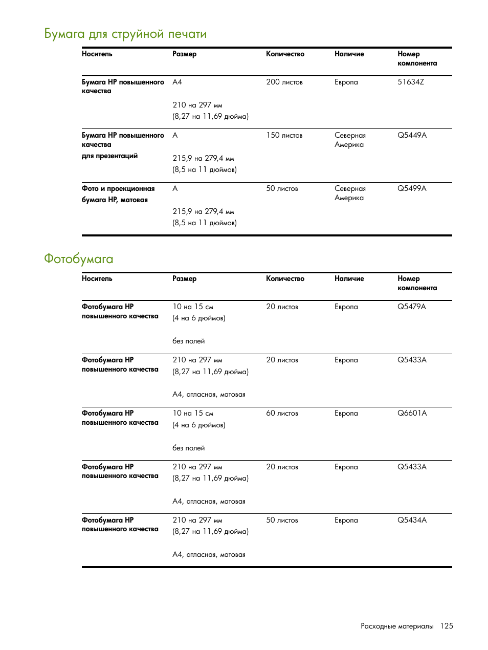 HP Портативный принтер HP Deskjet 460cb User Manual | Page 125 / 163