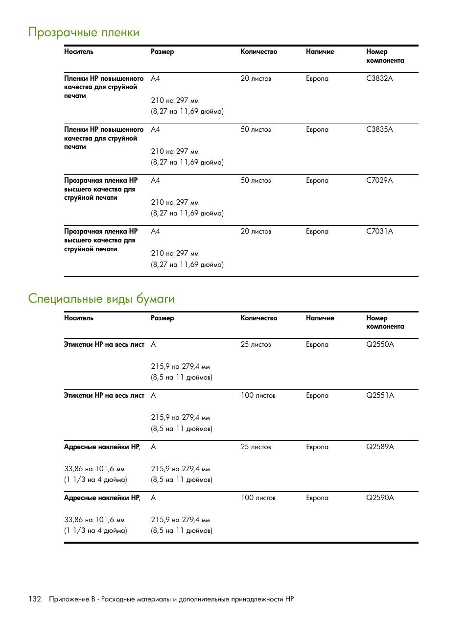 HP Портативный принтер HP Deskjet 460cb User Manual | Page 132 / 163