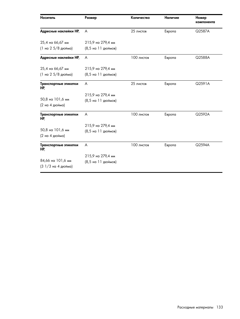 HP Портативный принтер HP Deskjet 460cb User Manual | Page 133 / 163