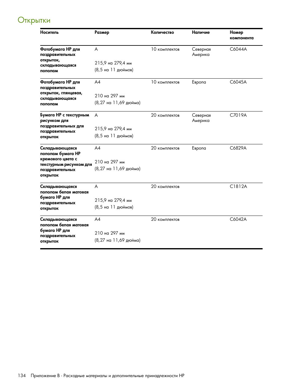 HP Портативный принтер HP Deskjet 460cb User Manual | Page 134 / 163