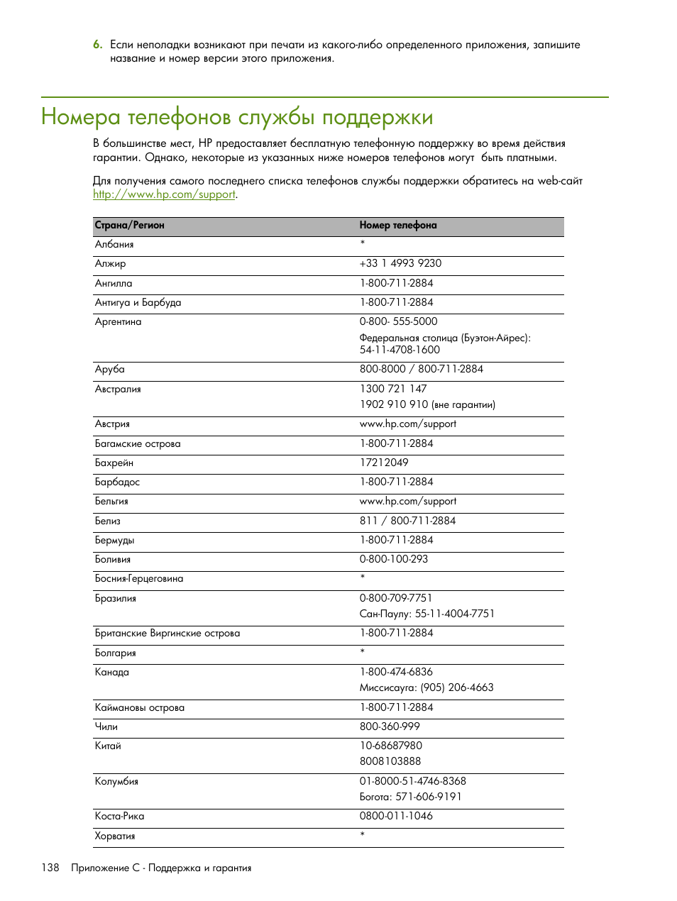 Номера телефонов службы поддержки | HP Портативный принтер HP Deskjet 460cb User Manual | Page 138 / 163