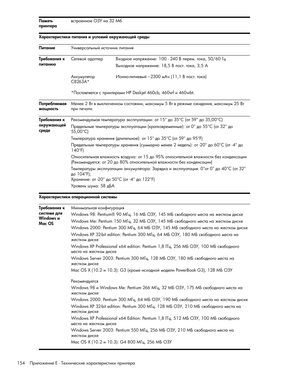 HP Портативный принтер HP Deskjet 460cb User Manual | Page 154 / 163