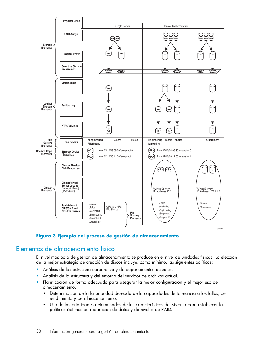 Elementos de almacenamiento físico, 3 ejemplo del proceso de gestión de almacenamiento | HP Servidor de almacenamiento HP ProLiant DL320s User Manual | Page 30 / 152