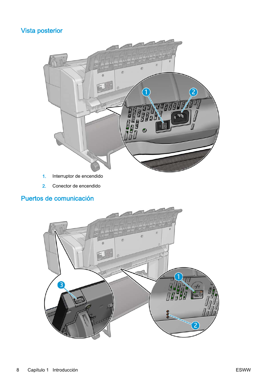 Vista posterior, Puertos de comunicación | HP eMFP HP Designjet serie T2500 User Manual | Page 18 / 322