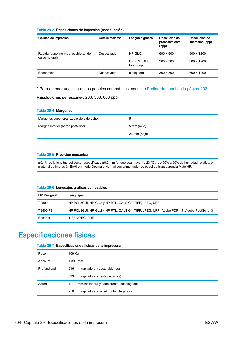 Especificaciones físicas | HP eMFP HP Designjet serie T2500 User Manual | Page 314 / 322