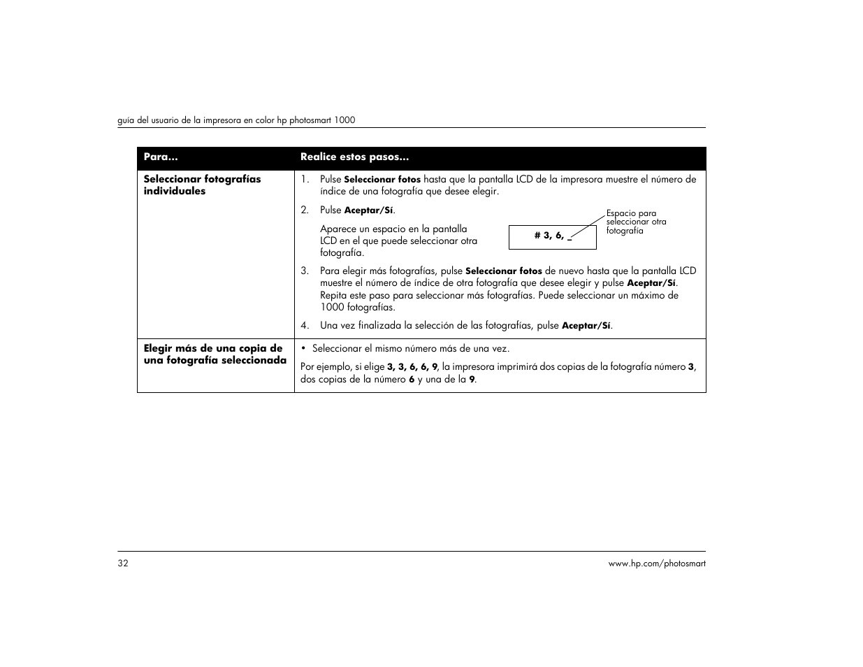 HP Impresora HP Photosmart p1000 1000 User Manual | Page 38 / 126